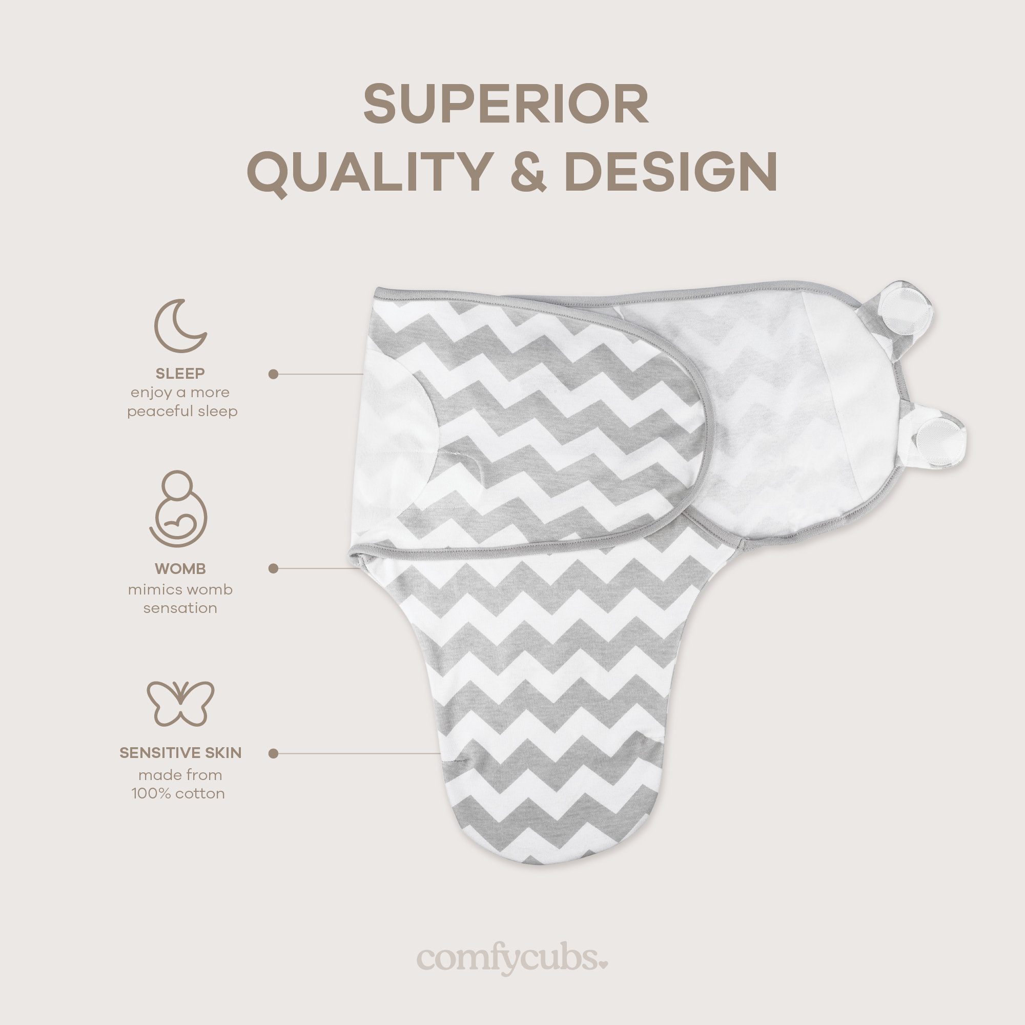 Easy Swaddle Blanket, 3 Pack - 100% Cotton by Comfy Cubs